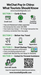 WeChat Pay pro tips and transaction limits for international travelers in China